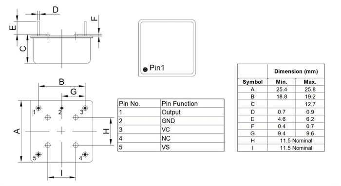 Ultra Low Phase Noise OCXO.png