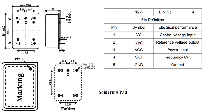 ocxo stability dimension.png