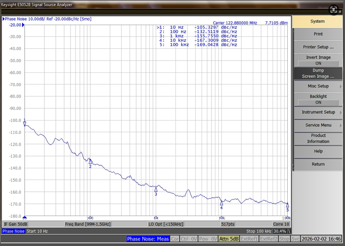 1772765011775866.png 122.88MHz phase Noise.png