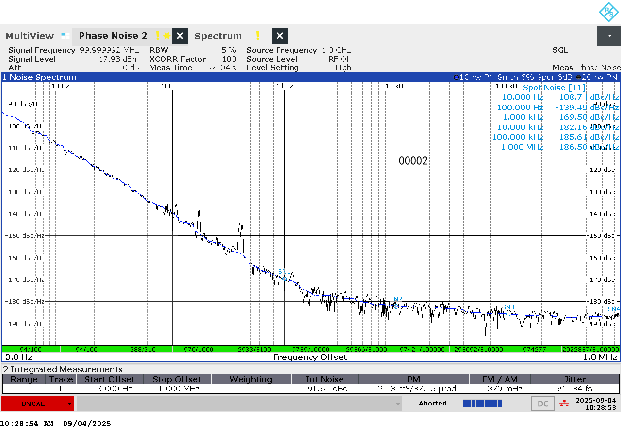 100MHz OCXO Phase Noise Plot.png 100MHz OCXO Phase Noise Plot.png