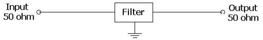 1782702406649160.png 1090MHZ SAW FILTER TEST CIRCUIT.png