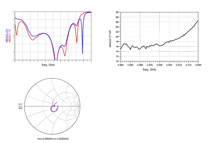 1783911973937978.png fbar filter typical performance at 25 2.png