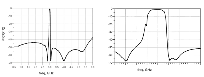 1783912264348967.png fbar filter typical performance at 25.png