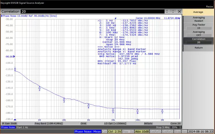 1787541298404093.jpg Phase noise plot XTALOCXO-3627-10MS5-5V-HCM-VF-S.jpg