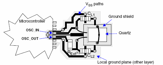 crystal oscillator circuits.png